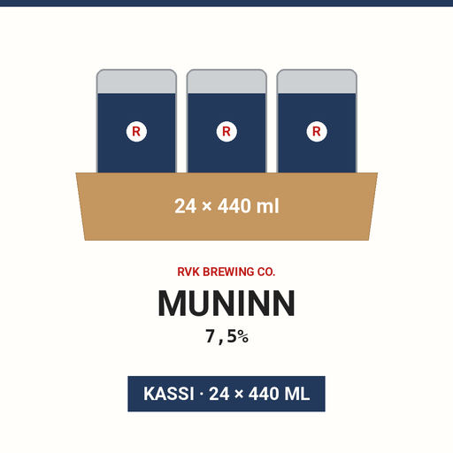 Muninn 7,5% - (Case 24x440ml)